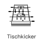 Tischkicker